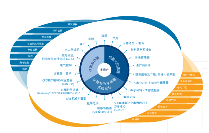 中國互聯(lián)網(wǎng)誠信示范企業(yè)